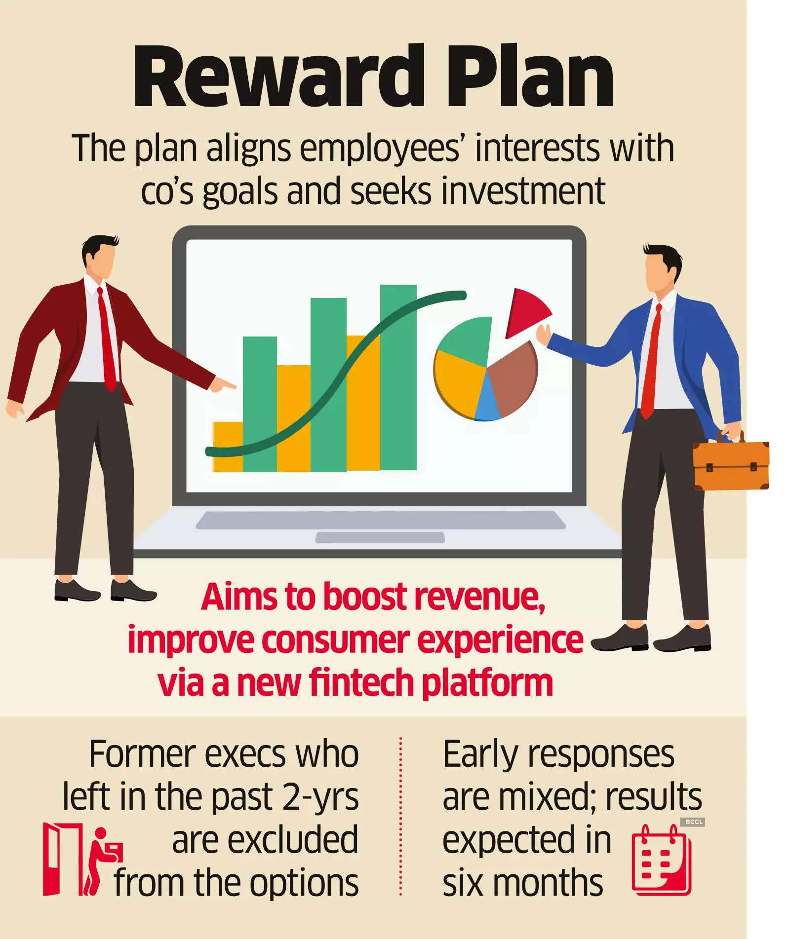 Tata Digital Rolls Out Esops for its Senior Execs to Push Performance